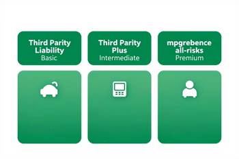 Les Garanties Tous Risques Crédit Agricole : Guide Complet des Protections Auto 2026